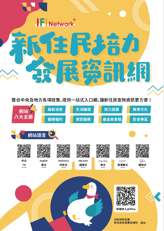 旨揭網站（網址：https://ifi.immigration.gov.tw）整 合中央及地方政府相關新住民資訊，設有最新消息、生活 輔導、培力就業、教育文化、醫療福利、資訊服務、基金 與會報及影音專區等8大主題。本案如有未盡事宜，請逕洽內政部移民署張䧥方辦事員聯 絡電話：02-23889393轉2526。