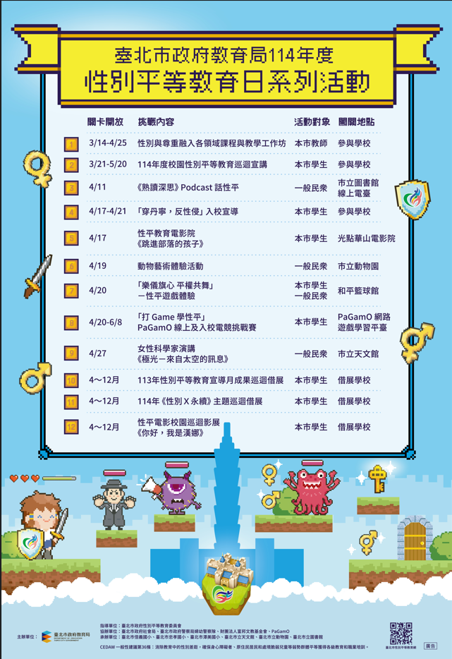 (一)性別與尊重融入各領域課程與教學工作坊：  １、活動時間：114年（以下同）3月14日起至4月25日 止。  ２、承辦學校：潭美國小、懷生國小、關渡國小、中山國 小、河堤國小、金華國小。  ３、參加對象：本市公私立國民小學教師。  ４、報名方式：詳閱公文附件。 (二)「性騷擾、性侵害與性霸凌防治」教師增能研習：  １、活動時間：4月16日起至5月20日止。  ２、承辦學校：成淵高中、瑠公國中、北安國中、景興國 中、西湖實中。  ３、參加對象：本市公私立國民中學教師。  ４、報名方式：詳閱公文附件。  (三)「戲劇教育學性平」教師增能研習：  １、活動時間：4月25日（星期五）上午9時至下午4時。  ２、承辦學校：文山特殊教育學校。  ３、研習地點：文山特殊教育學校5樓學生圖書館。  ４、參加對象：本市公私立學校特教及輔導教師。  ５、報名方式：詳閱公文附件。  (四)性平教育電影院《跳進部落的孩子》：  １、活動時間：4月17日（星期四）下午1時30分至3時30 分。  ２、承辦單位：忠孝國小、臺北市原住民族教育資源中心。  ３、活動地點：光點華山電影館 A Two廳。 ４、參加對象：本市公私立高中職以下學校學生，約估計 133人次。 ５、報名方式： https://forms.gle /QJXZcVgXSPzye7V3A。  (五)動物藝術體驗活動：  １、活動時間：4月19日（星期六）上午9時至11時；下午 12時30分至2時30分，共2場。  ２、活動地點：臺北市立動物園教育中心前迴廊及廣場， 雨天改至動物園綠手指教室。  ３、承辦單位：臺北市立動物園、博嘉國小。  ４、參加對象：網路預約每場50人，現場報名每場50人， 兩場共計200人。  ５、報名方式：請上動物園官網預約。  (六)「打 Game 學性平」PaGamO線上電競挑戰賽：  １、活動時間：4月20日起至6月8日止。  ２、協辦單位：PaGamO。  ３、參加對象：本市公私立高中職以下學校學生。  ４、報名方式：活動期間，登入PaGamO線上遊戲平臺，再至任務書點選「世界任務」，依時間選擇：  (１)4月20日至5月3日：「平等互動，打破性別界 限！」。  (２)5月12日至5月25日：「性別『齊』視，尊重多 元」。  (３)5月26日至6月8日：「身體自主，權力無價！」。  (七)性平電影校園巡迴影展《你好，我是漢娜》： １、活動時間：4月20日起至12月底止。  ２、協辦單位：財團法人富邦文教基金會。  ３、參加對象：本市公私立高中職以下學校。  ４、報名方式： https://forms.gle /UEnXZaVHcNGyetHd6。  (八)性別與尊重暨社會情緒學習（SEL）電影賞析到校計畫：  １、活動時間：6月至11月。  ２、承辦單位：麗湖國小。  ３、參加對象：本市公私立高中職以下學校。  ４、報名方式：詳閱公文附件。