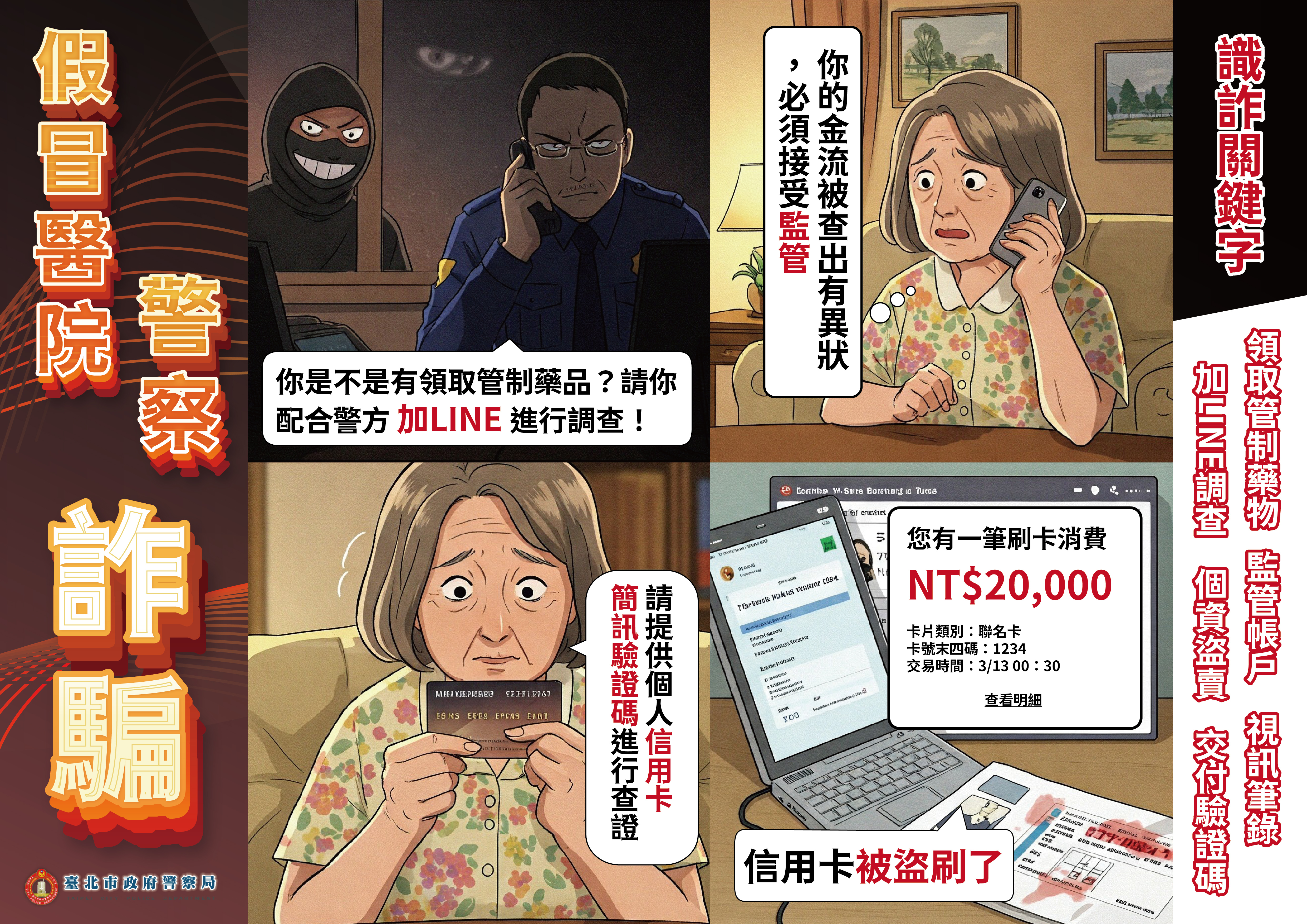 一、依據本府警察局114年4月9日北市警刑經字第11430400491 號函辦理。   二、分析本市114年3月各類詐欺案件發生數共計1,841件，財損 新臺幣（以下同）10億7,863萬元，前3大詐欺手法受理件 數及財損金額：   (一)網路購物詐騙353件，財損2,390萬元。   (二)假投資詐騙242件，財損6億1,732萬元。   (三)假買家騙賣家詐騙240件，財損3,056萬元。 三、因應當前3大高發詐欺手法，近期發現詐騙集團常用「假冒 醫院警察」、「假冒各種身份」及「假冒官方社群平台詐 騙」等方式誘導民眾匯款或被利用個資遭騙。