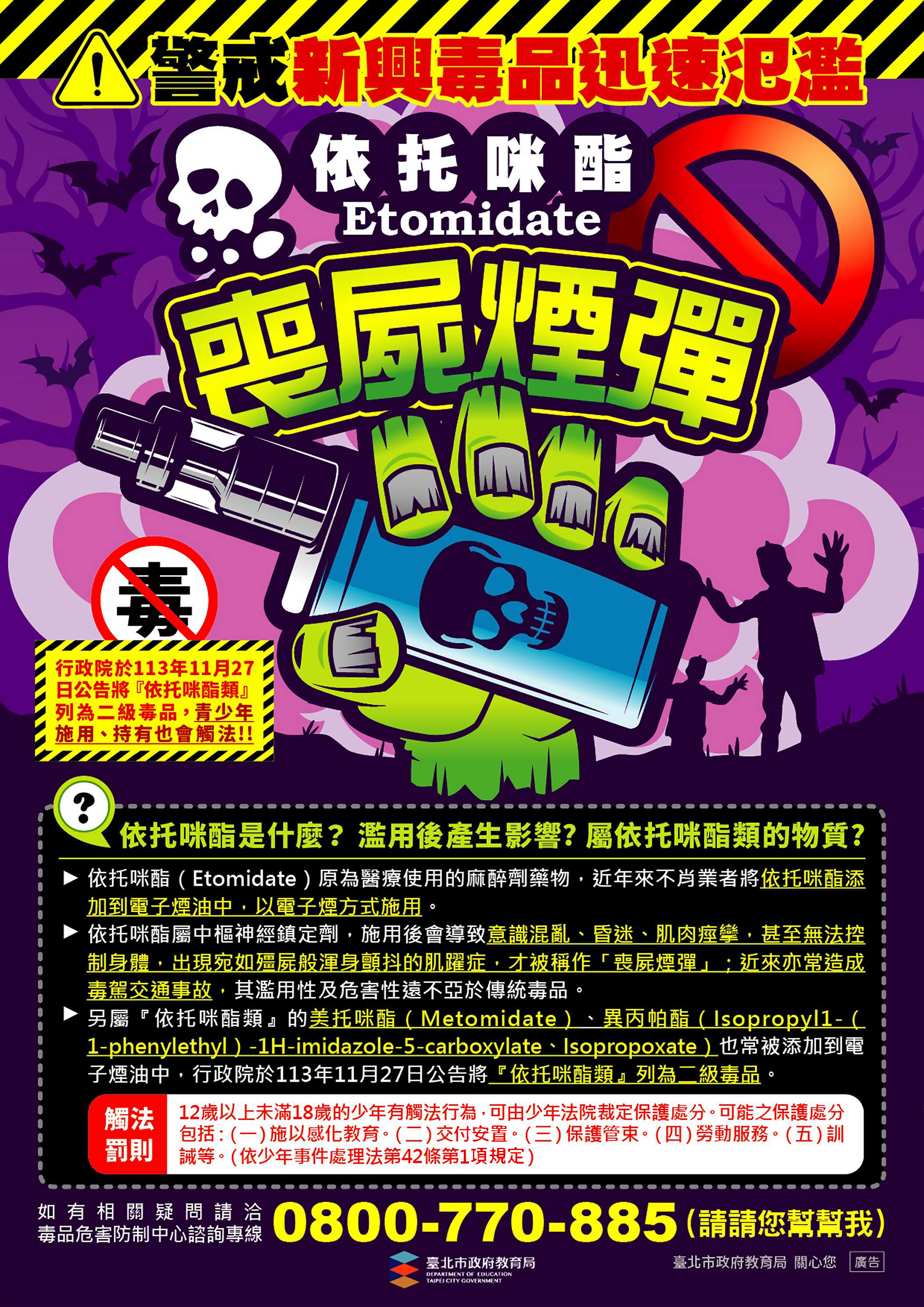 一、依據本局防制學生藥物濫用執行計畫辦理。   二、隨著新興毒品氾濫，依托咪酯（Etomidate）以其易於偽裝 的特性，逐漸成為學生群體中的危險物質，甚至有不肖業 者將其加進電子煙油中，以電子煙方式施用；依托咪酯屬 中樞神經鎮定劑，施用後會導致意識混亂、昏迷、肌肉痙 攣，甚至無法控制身體，出現宛如殭屍般渾身顫抖的肌躍 症，才被稱作「喪屍煙彈」，近來亦常造成毒駕交通事 故，其濫用性及危害性遠不亞於傳統毒品，影響校園安全 甚鉅，行政院於113年11月27日將其列為二級毒品，為了讓 學生遠離毒害，教育局推出針對依托咪酯類毒品的宣導電 子海報（EDM）向教師家長、學生提醒此毒品之危害及相關 罰則，以增強毒品防範意識。