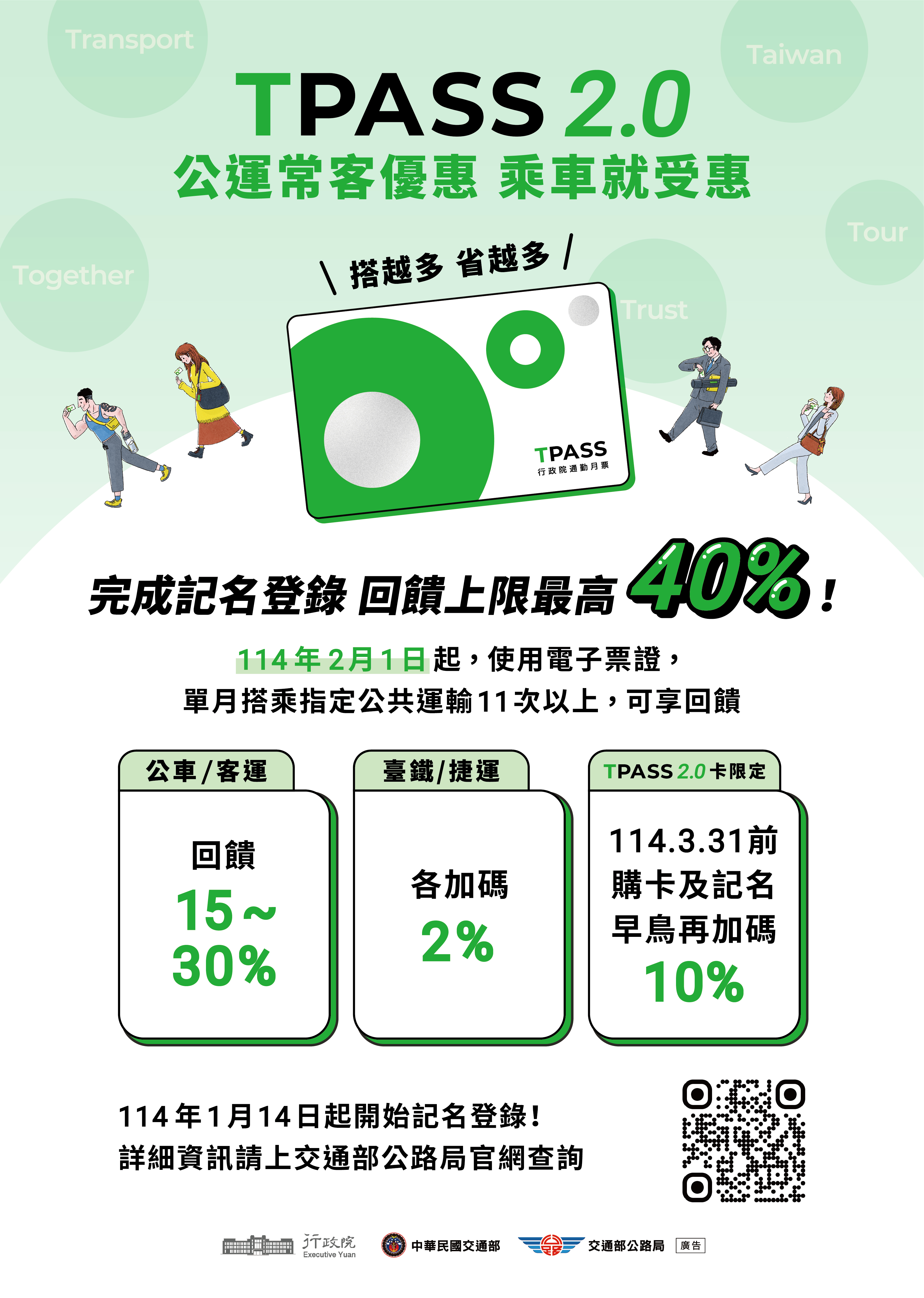 一、依本府交下交通部公路局114年4月28日路運計字第 1145008793號函（原函影附）辦理。   二、配合交通部推動「TPASS 2.0公共運輸常客優惠回饋」措 施，請各機關學校、轉運站業者惠予協助透過電子布告欄 或LED跑馬燈輪播「TPASS 2.0常客優惠，月月領優惠回饋 金」文稿，加強宣傳並擴大政策受惠民眾。   三、檢送「TPASS 2.0公共運輸常客優惠回饋」宣傳資訊。