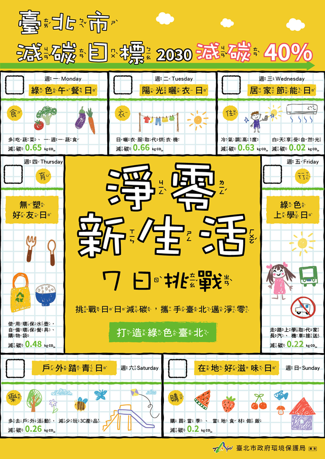 兒童版淨零新生活-7日挑戰