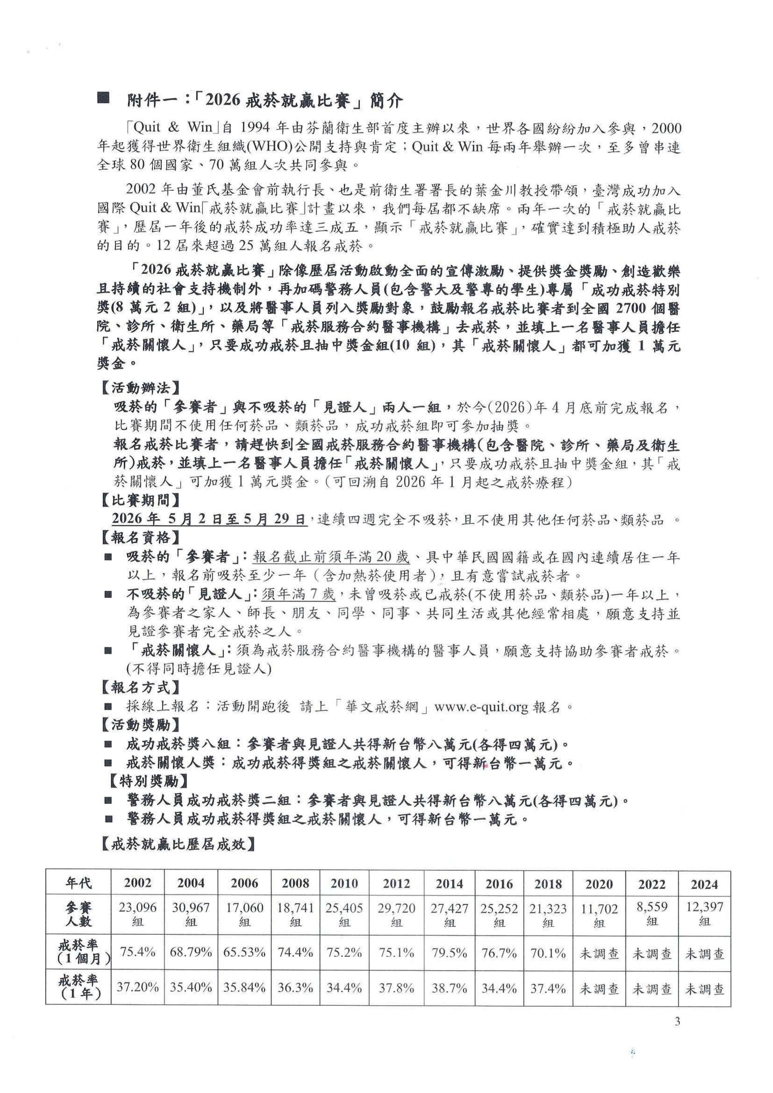 2026戒菸就贏比賽