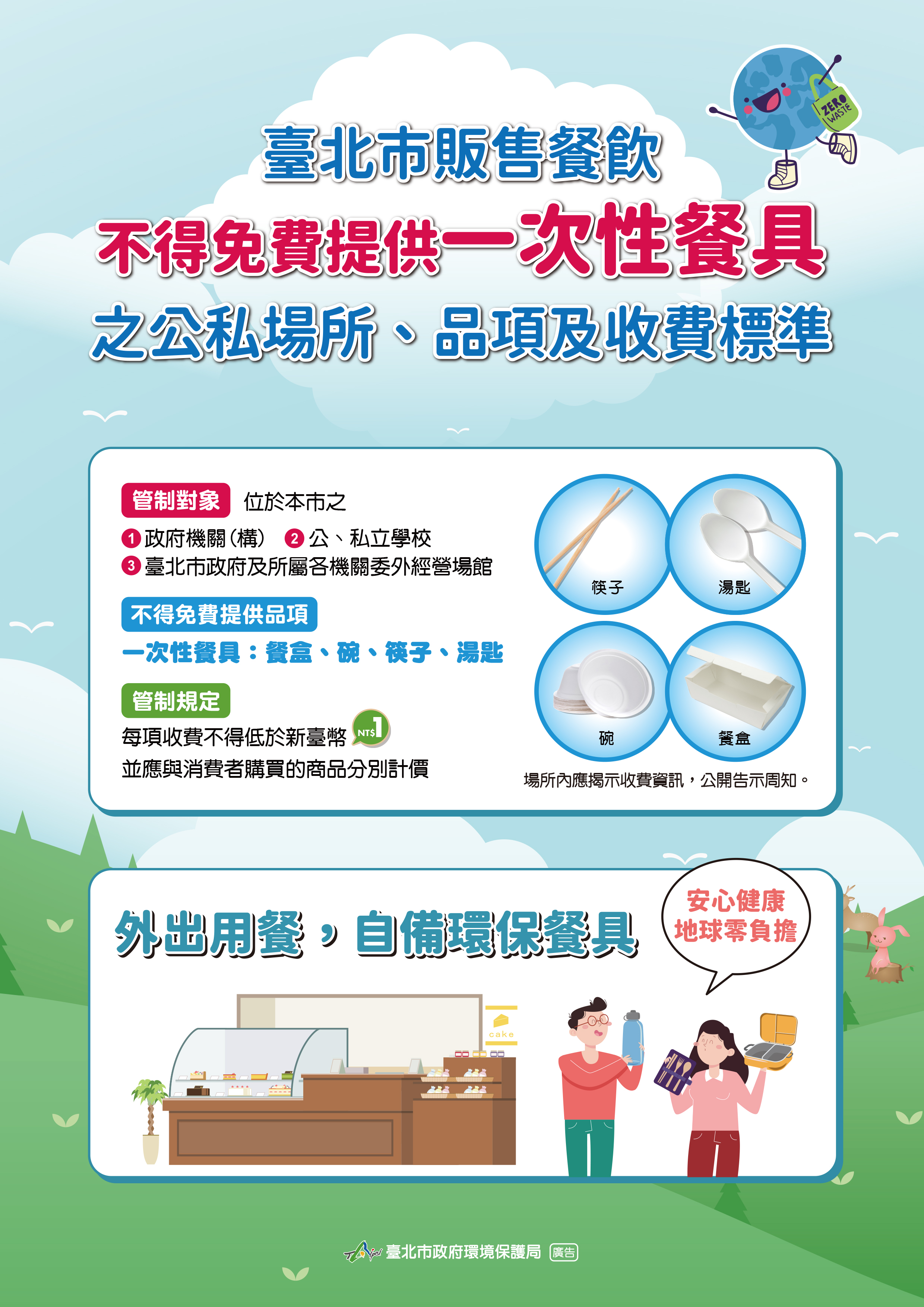 臺北市販售餐飲不得免費提供一次性餐具之公私場所、品項及收費標準