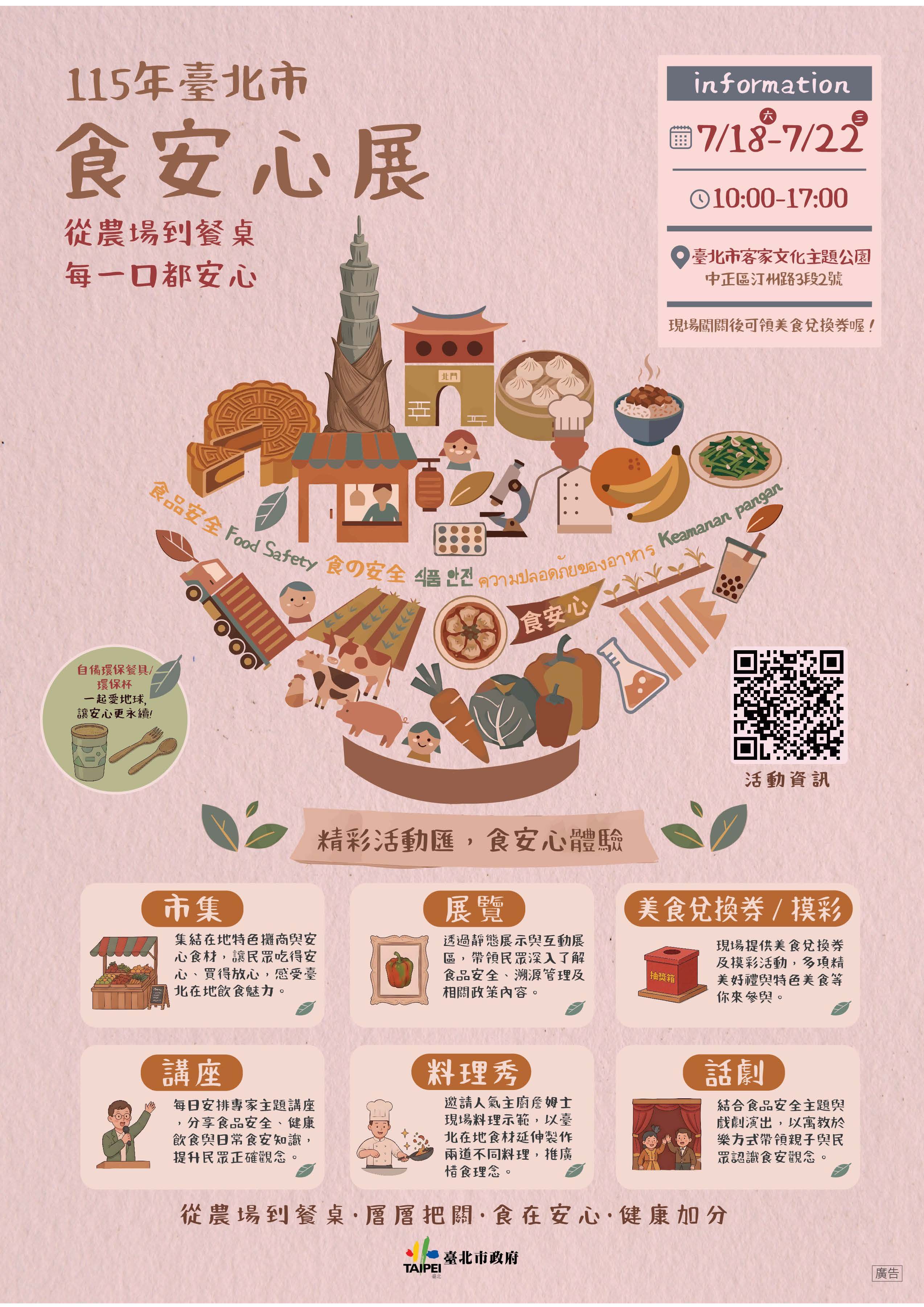 115年臺北市食安心展